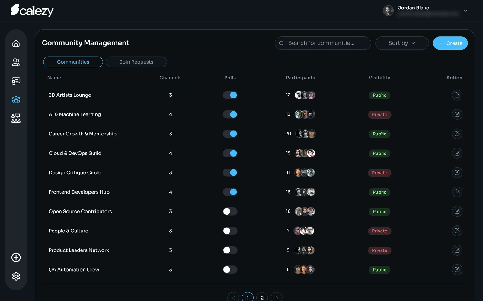 Community management: channels, polls, participants and visibility, with a join-requests tab.