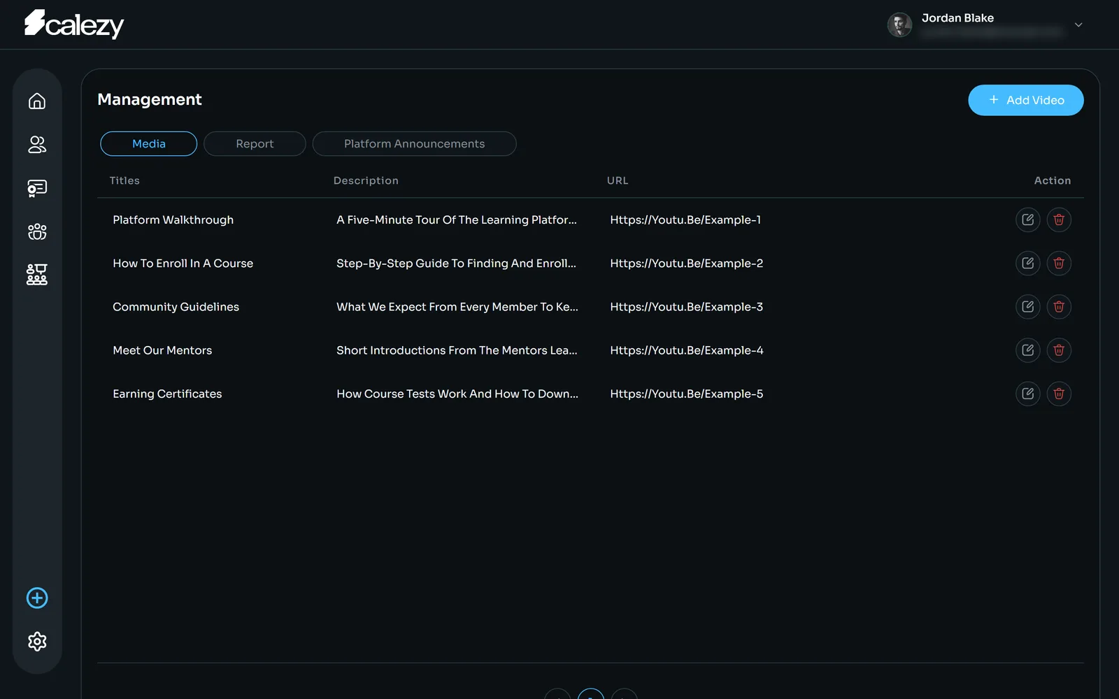 Platform management: media, reports and announcements.